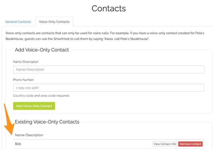 COntacts admin list view